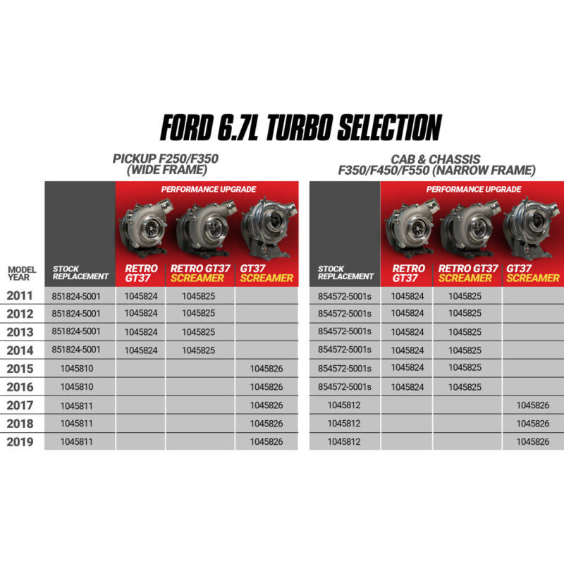 BD Diesel Retrofit Turbo Kit - 11-14 Ford F250/350 & 11-16 Ford F450/550 Powerstroke 6.7L